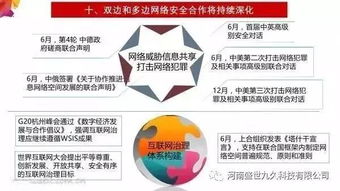 2017年網(wǎng)絡安全發(fā)展新趨勢與技術研發(fā)前沿